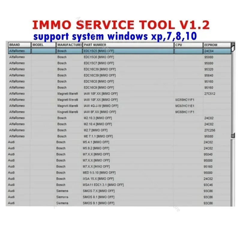 2026 Newest EDC IMMO SERVICE T - Electronics Repair Book recension och pris